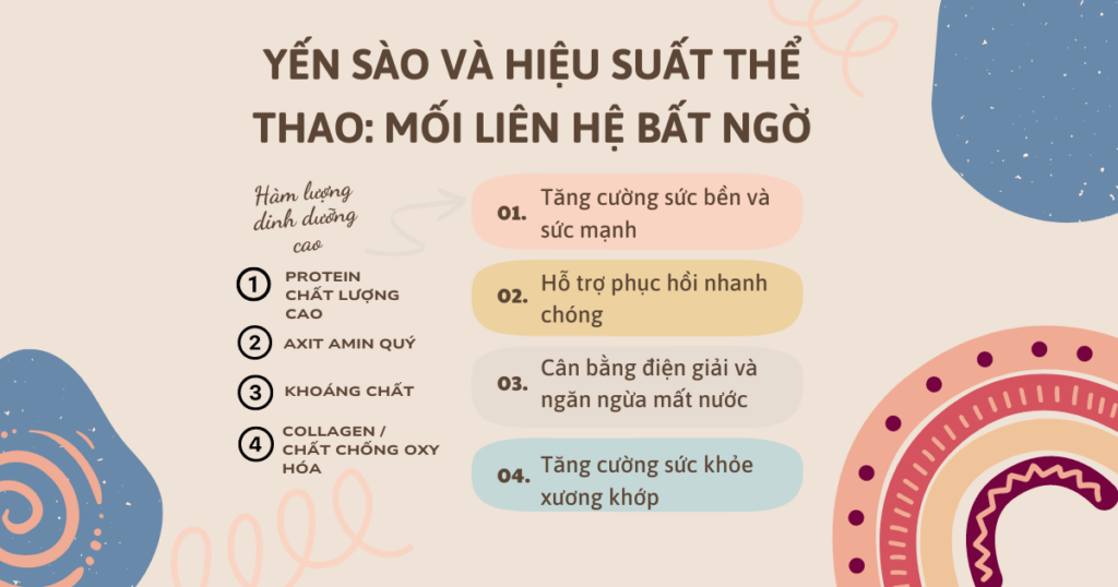 Yen-sao-va-hieu-suat-the-thao-Loi-ich-bat-ngo-cho-van-dong-vien-hcn